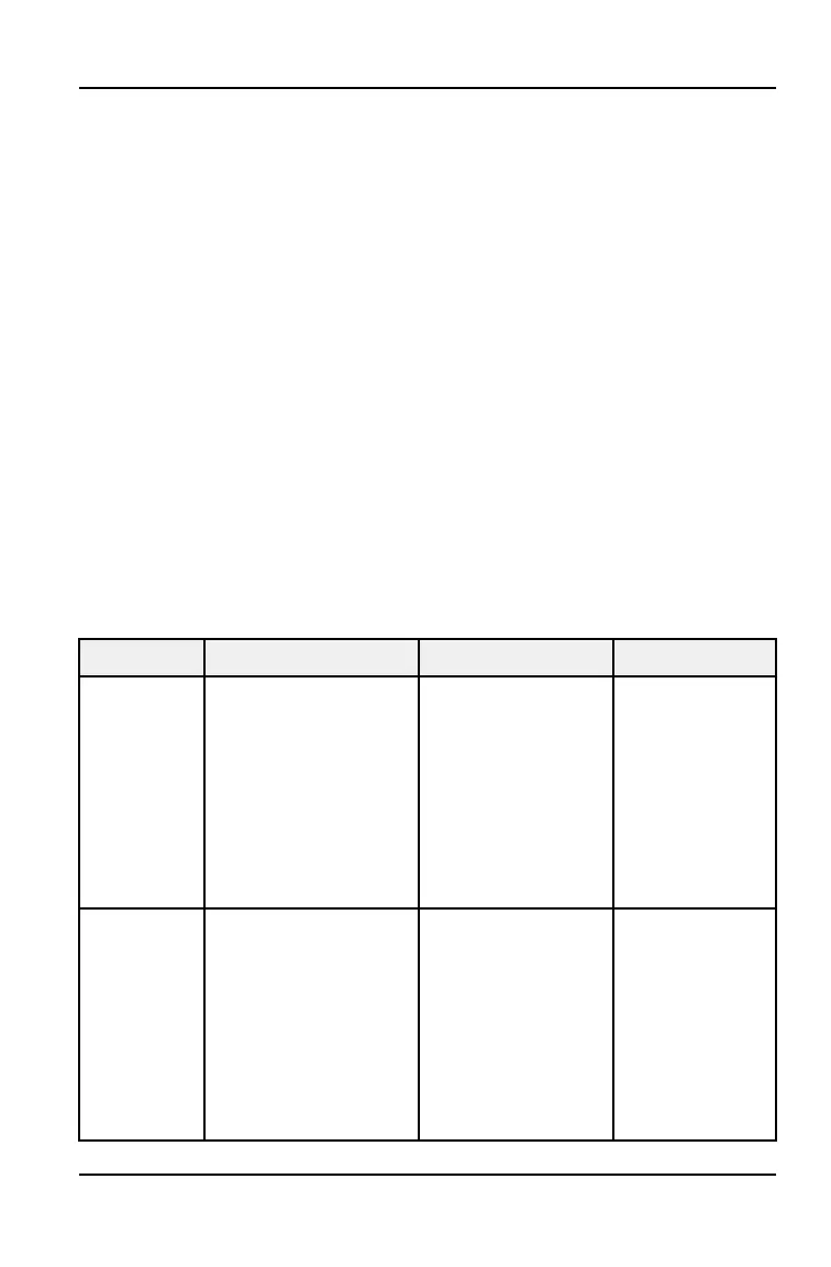 Page #113 background image