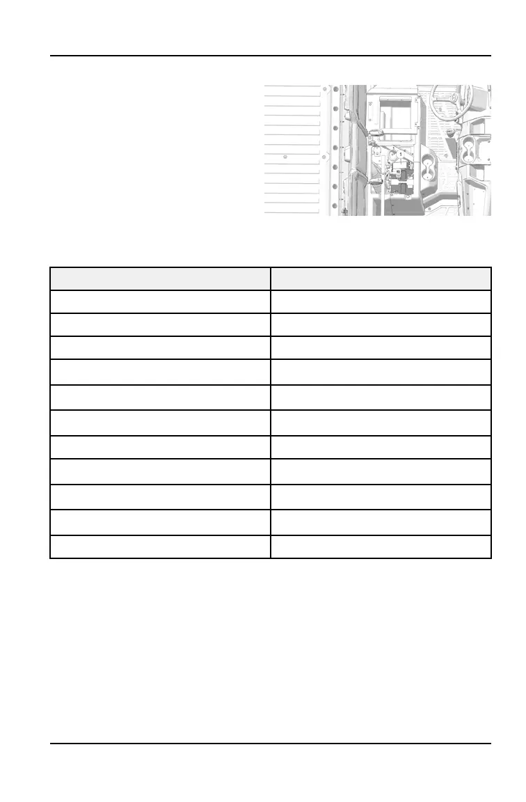 Page #141 background image