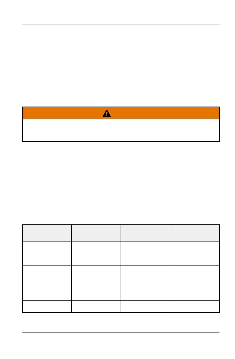 Page #143 background image