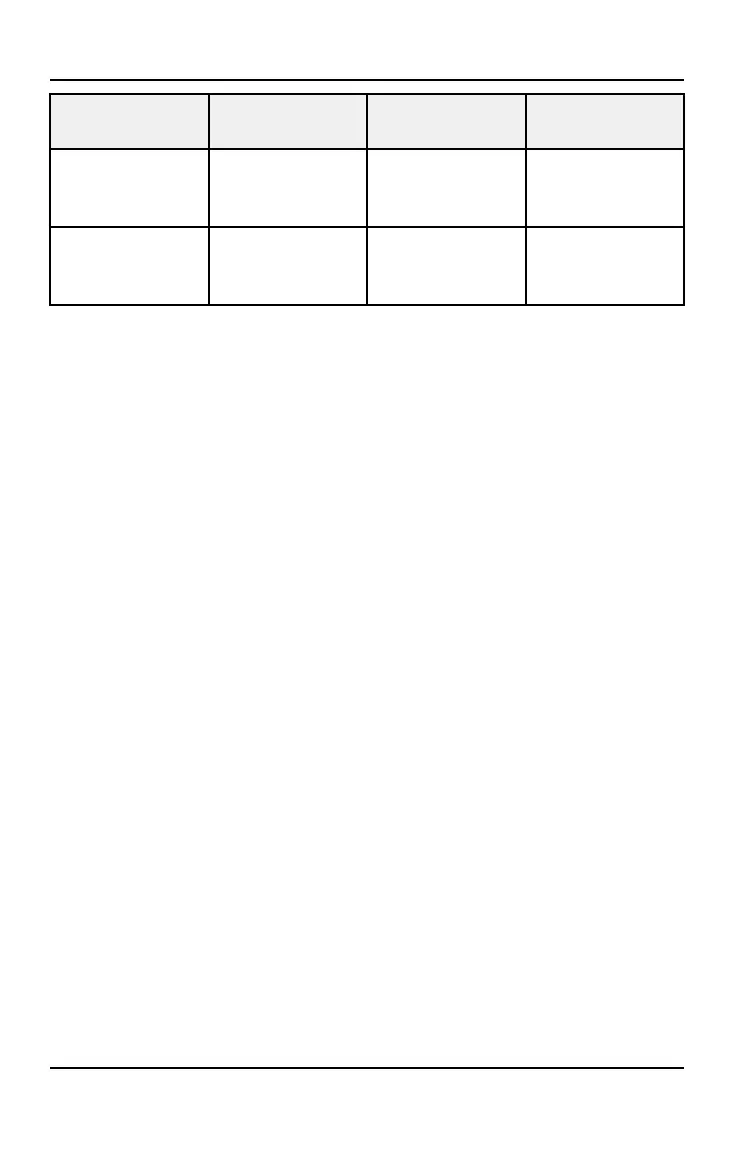 Page #144 background image