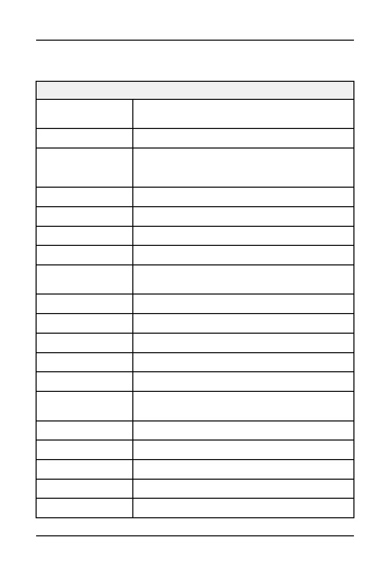 Page #153 background image
