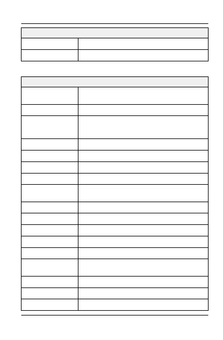 Page #155 background image