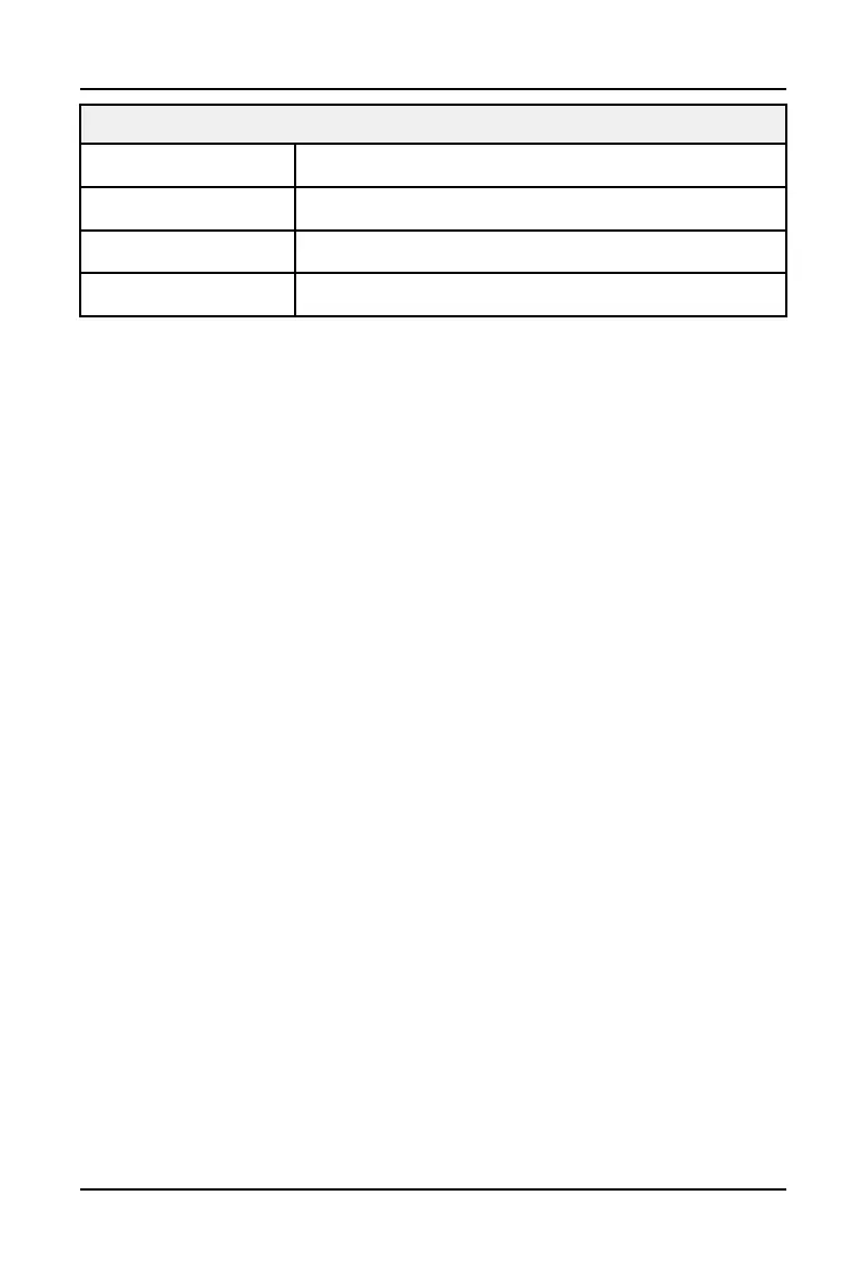 Page #157 background image