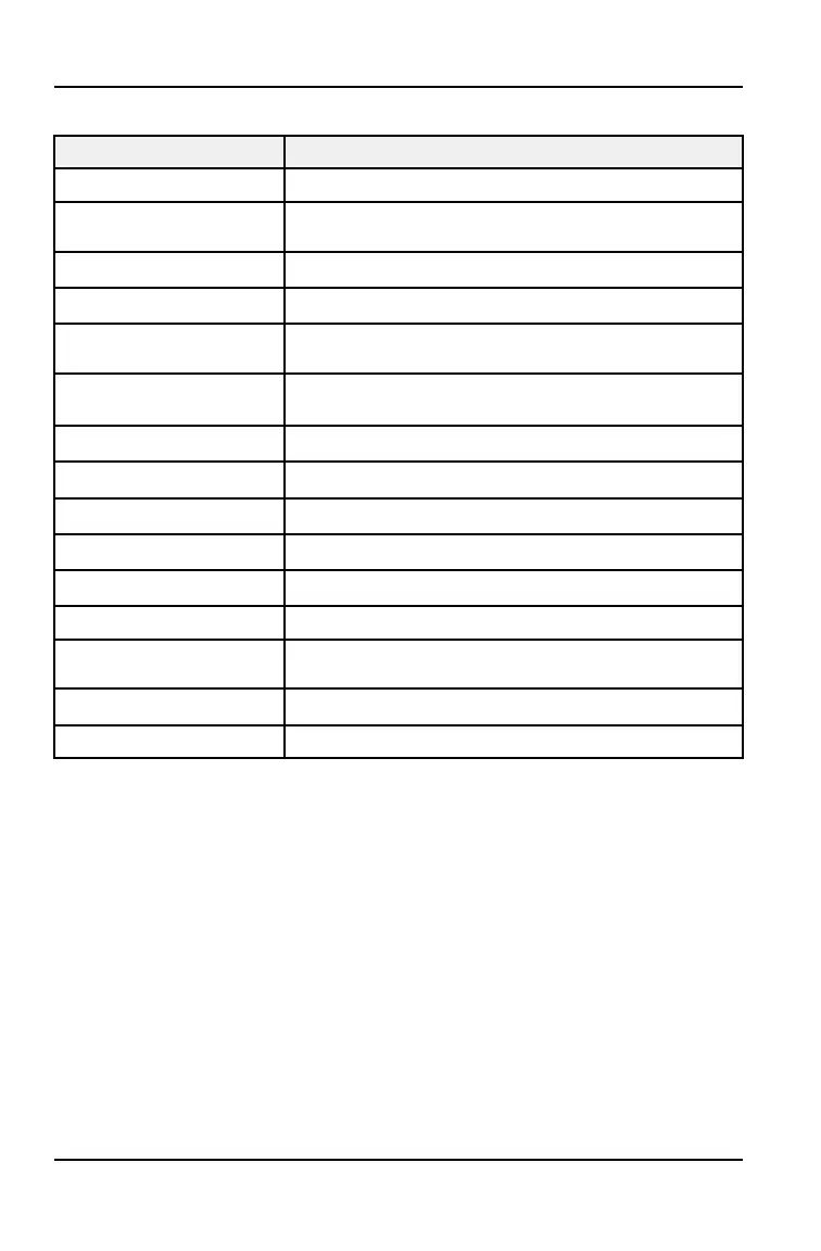 Page #164 background image