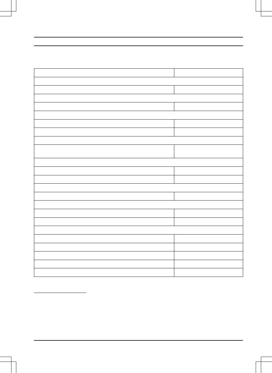 Page #425 background image