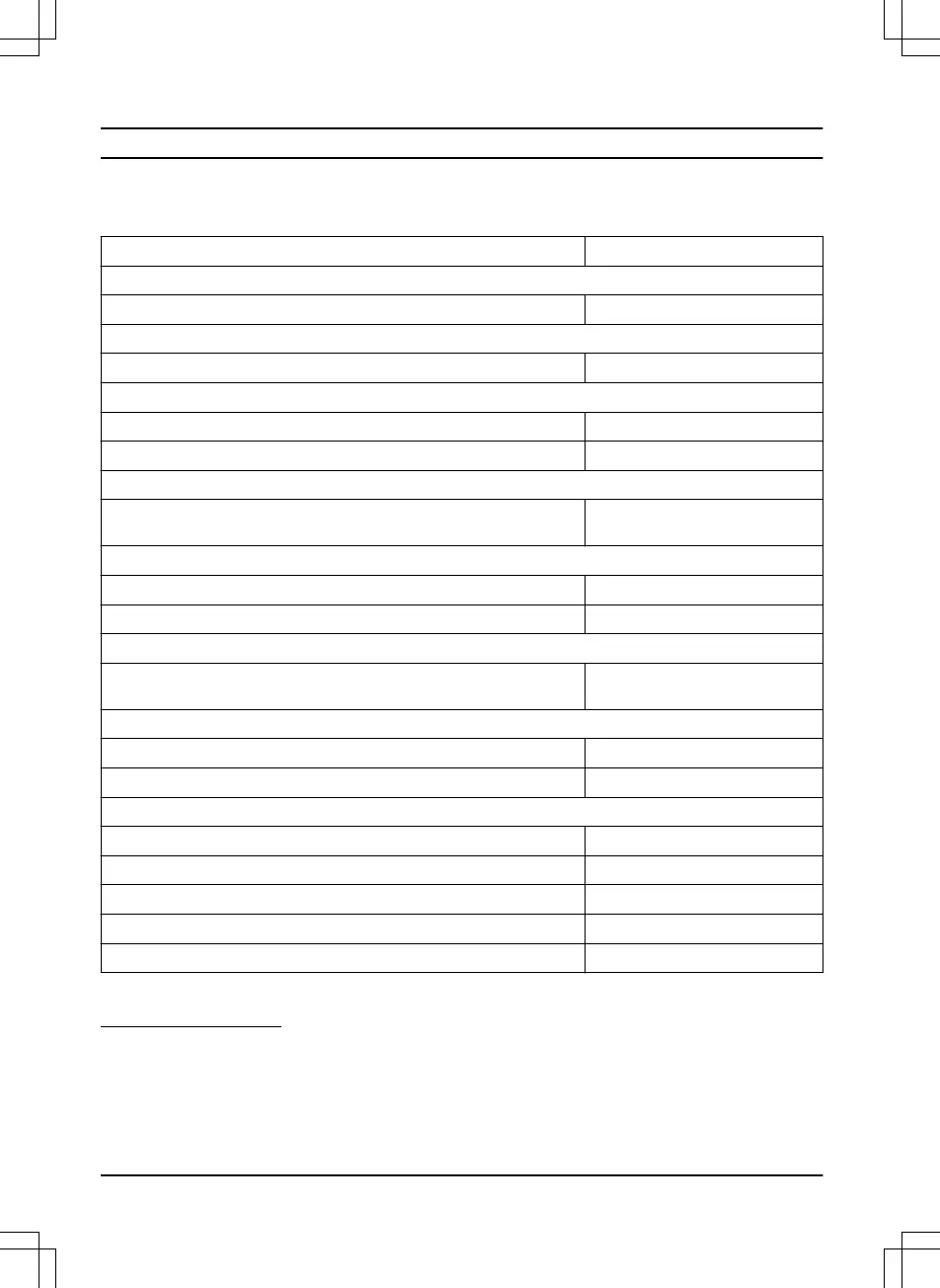 Page #450 background image