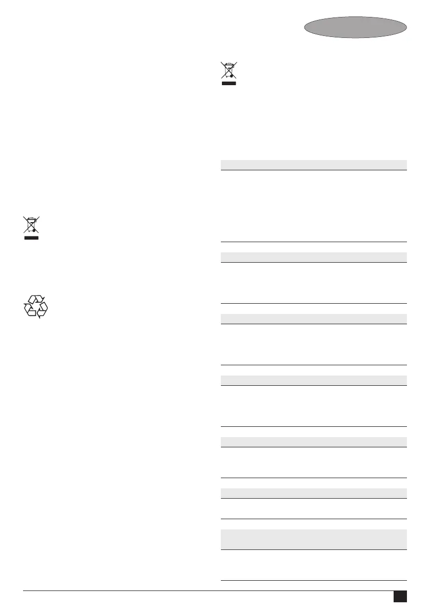 Page #85 background image