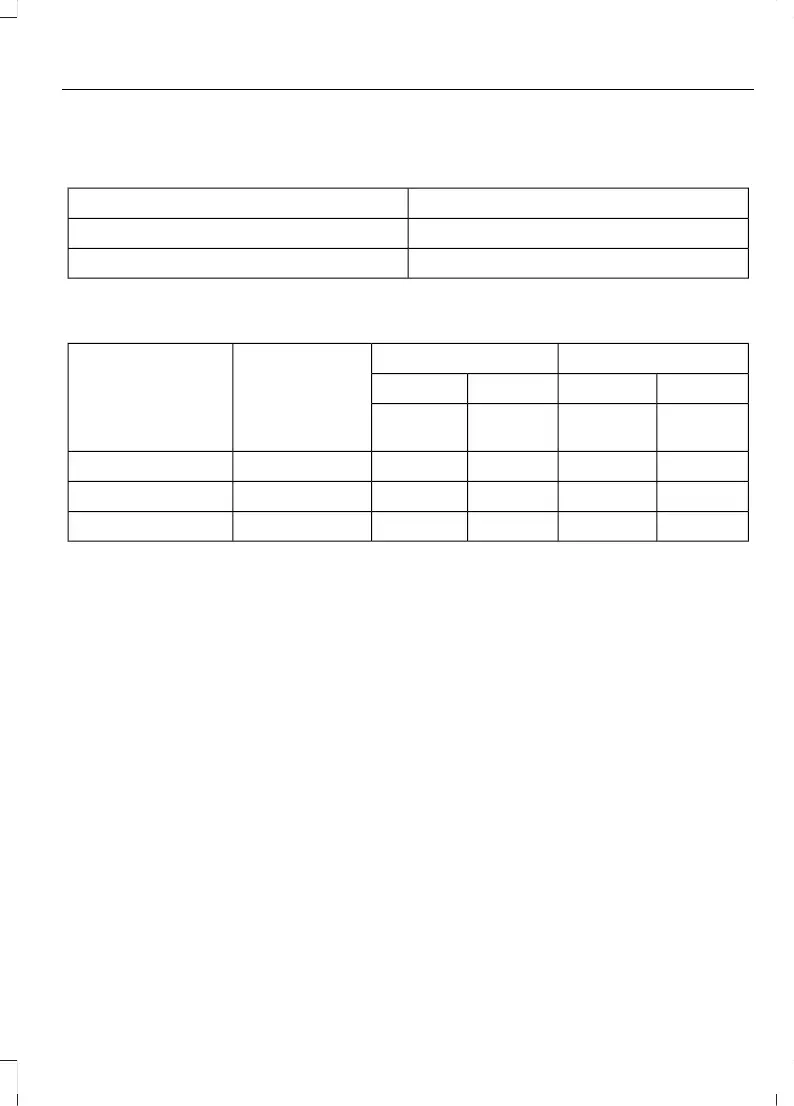 Page #157 background image