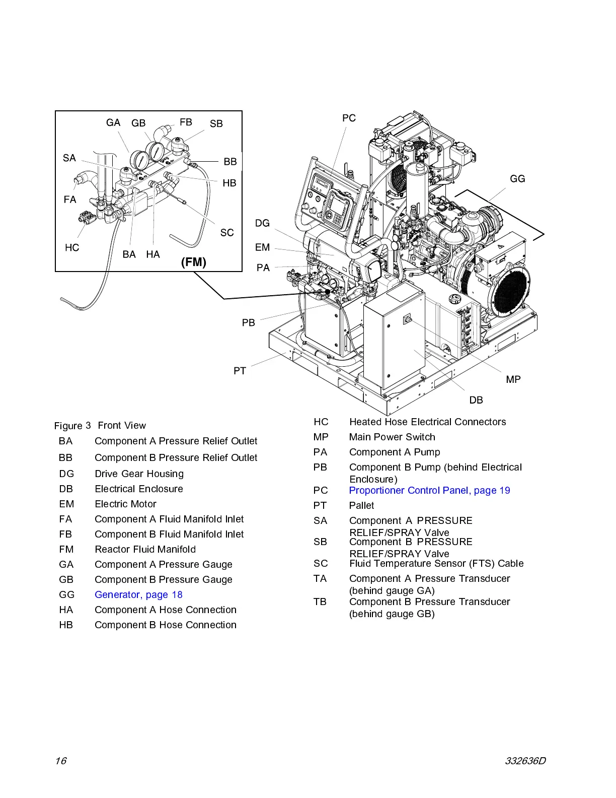 Page #16 background image
