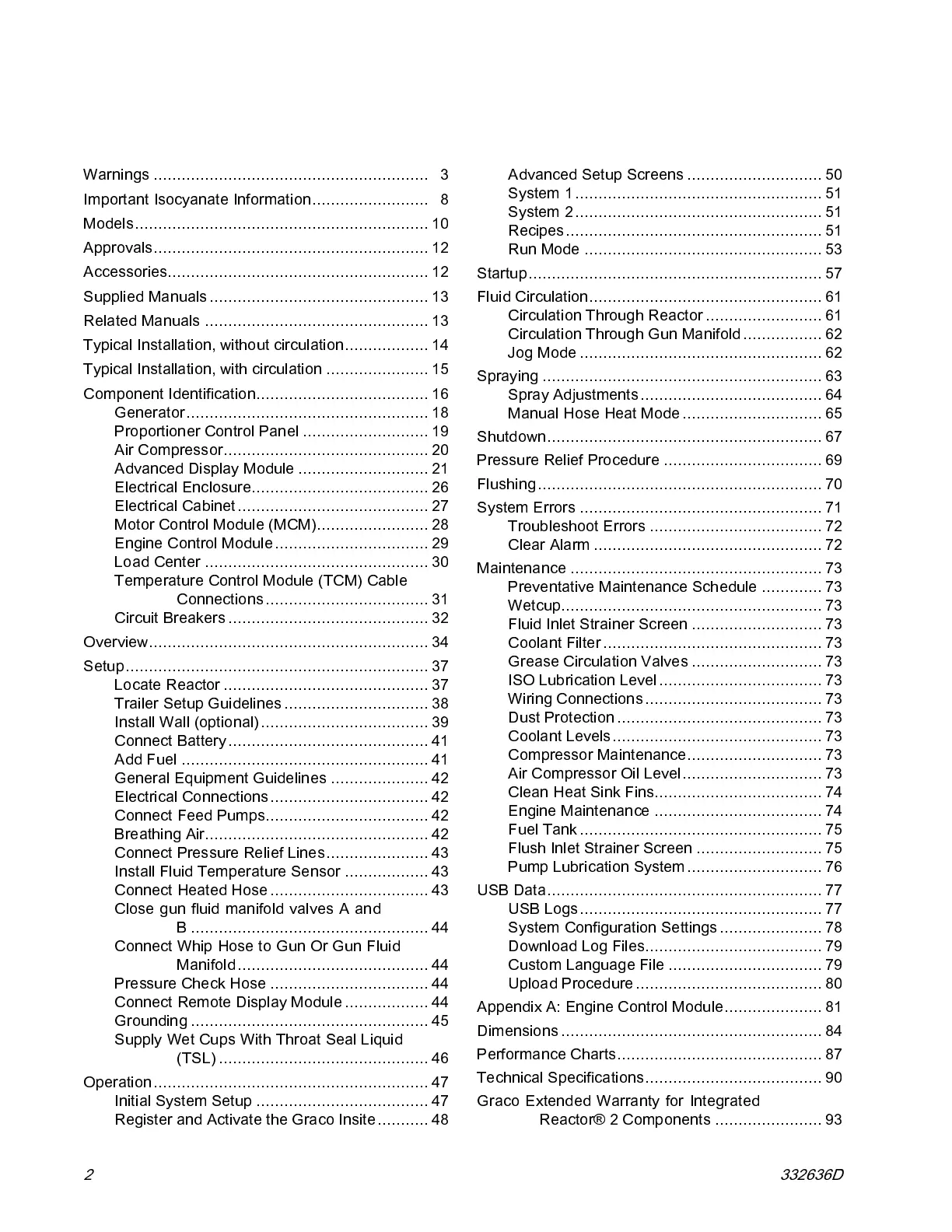 Page #2 background image