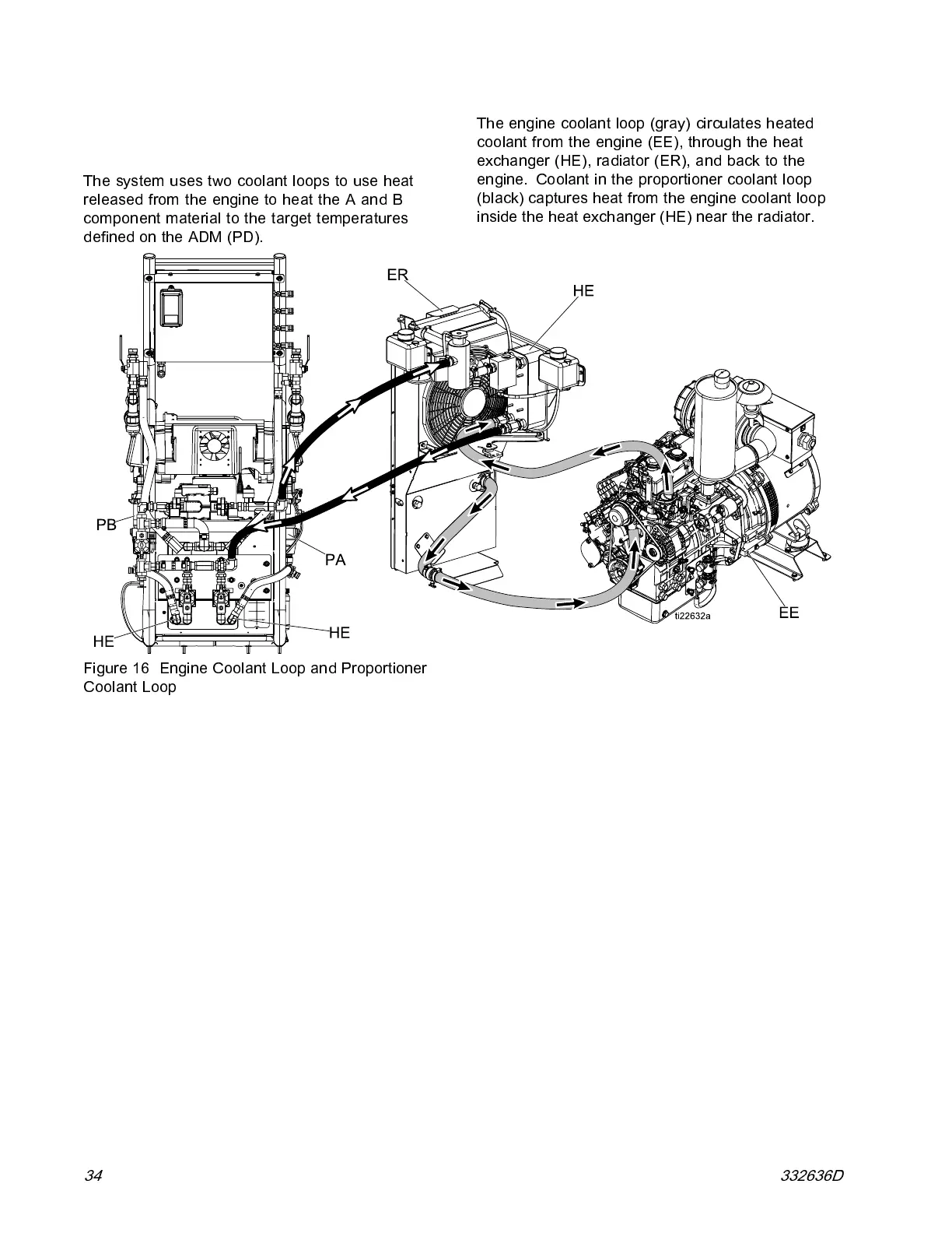 Page #34 background image