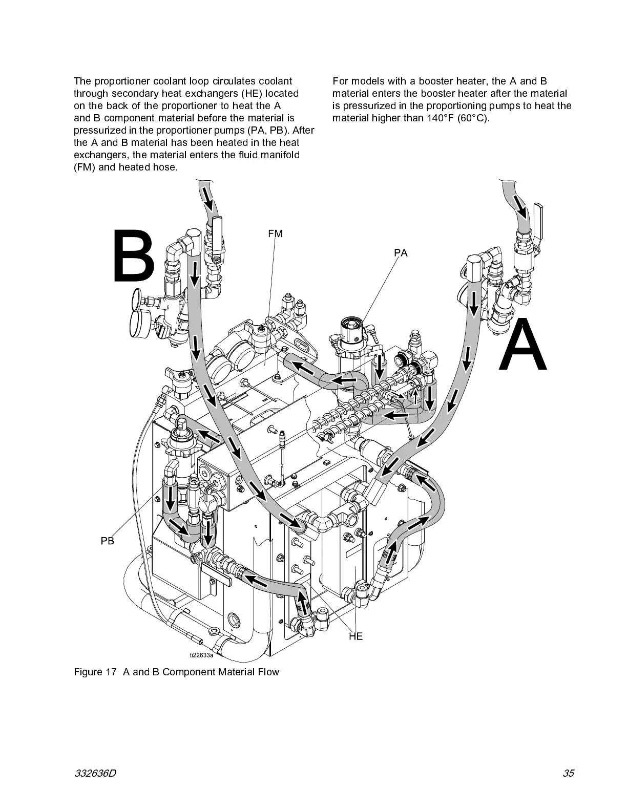 Page #35 background image