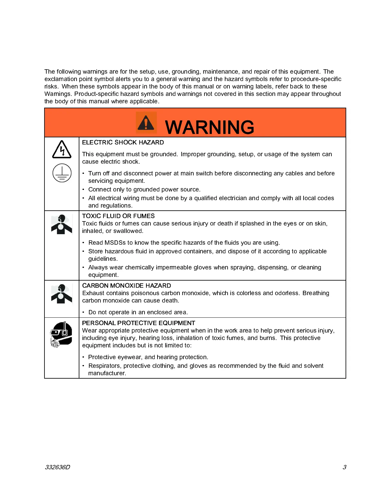Page #3 background image