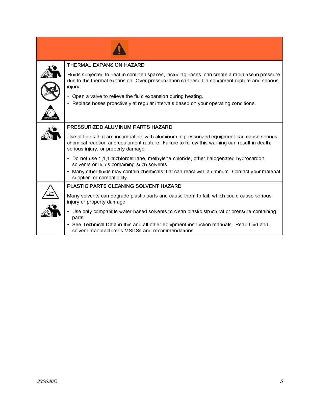 Page #5 background image