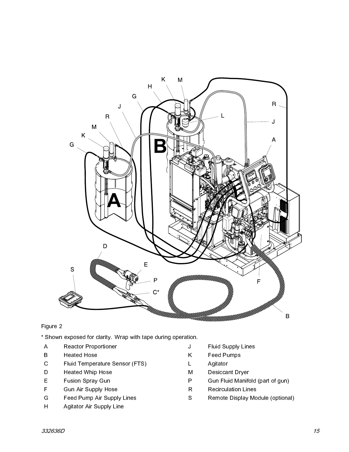 Page #15 background image