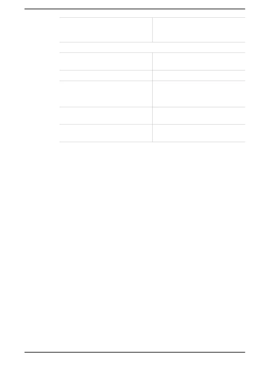 Page #121 background image
