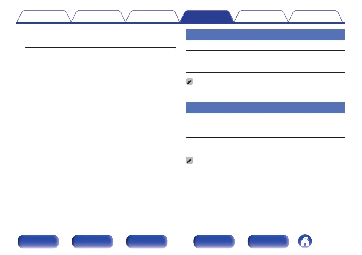 Page #269 background image