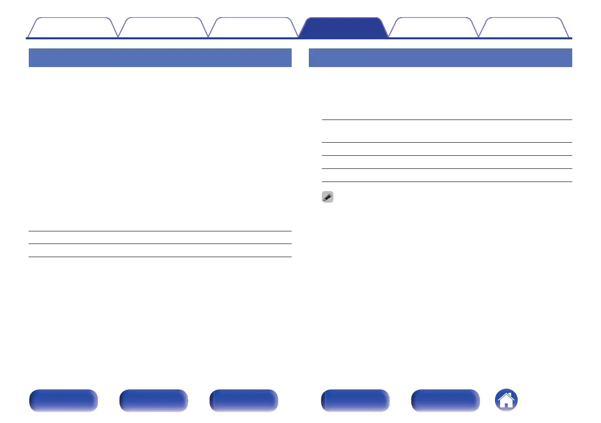 Page #270 background image