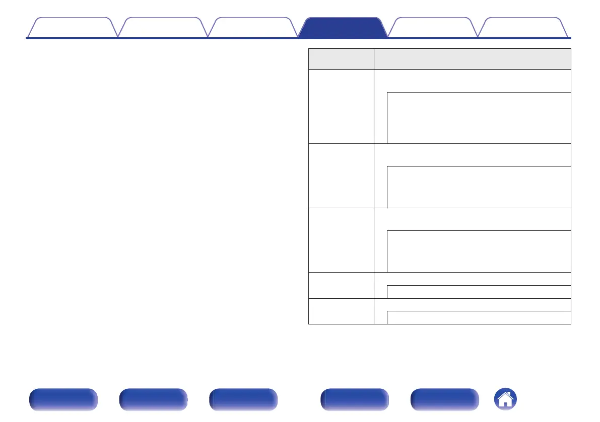 Page #289 background image