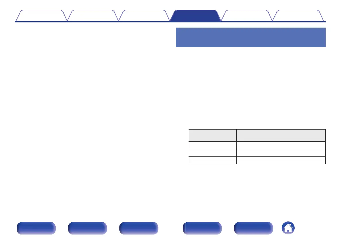 Page #292 background image