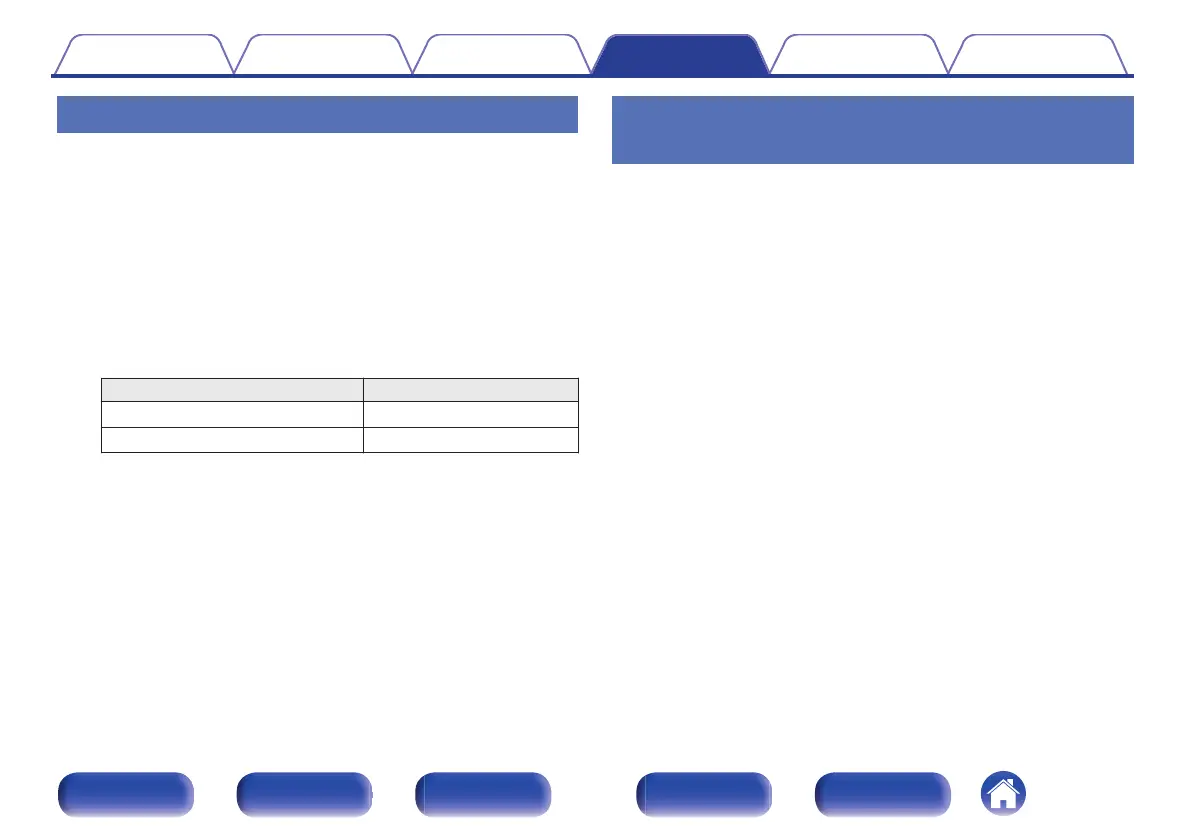 Page #294 background image