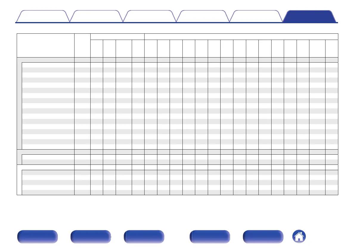 Page #335 background image