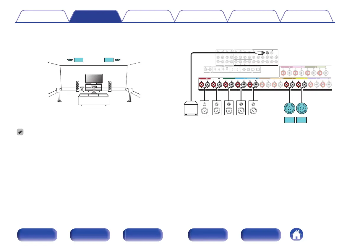 Page #51 background image