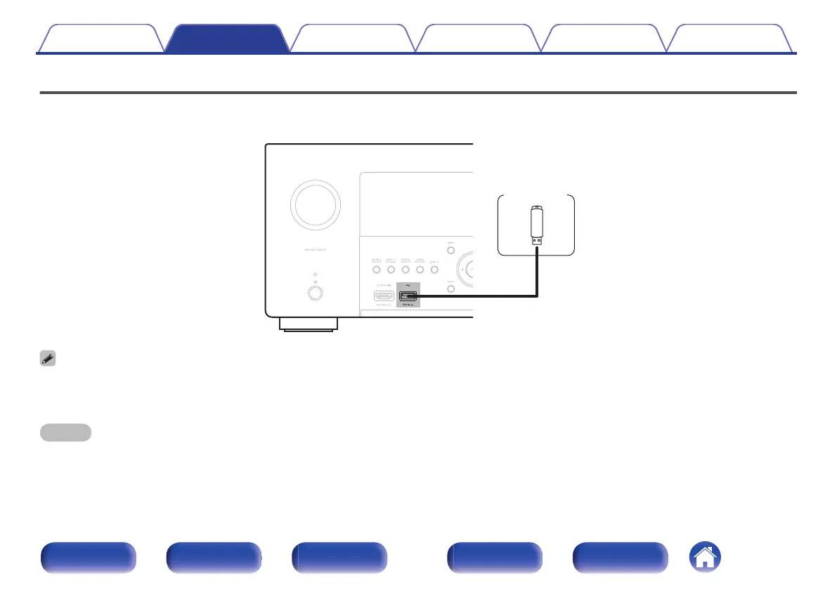 Page #94 background image