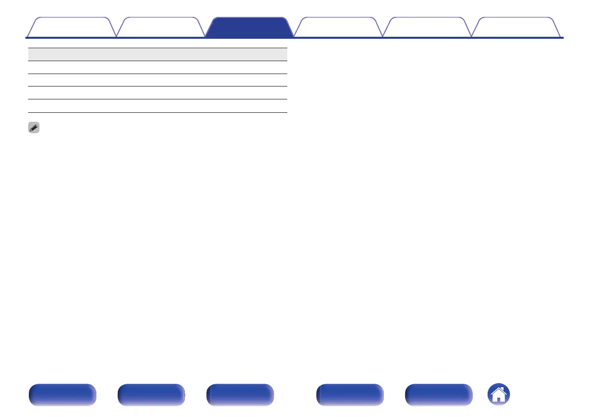 Page #111 background image