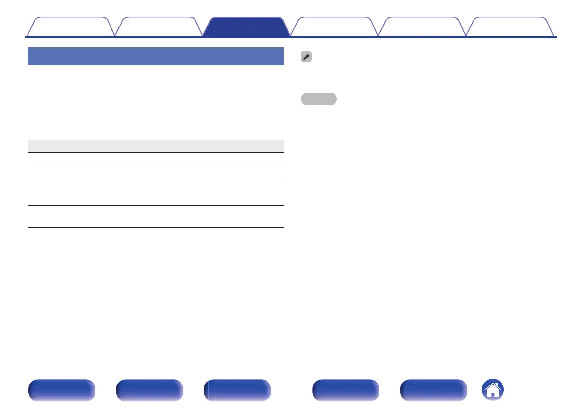 Page #123 background image