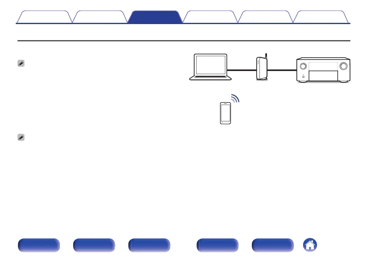 Page #137 background image