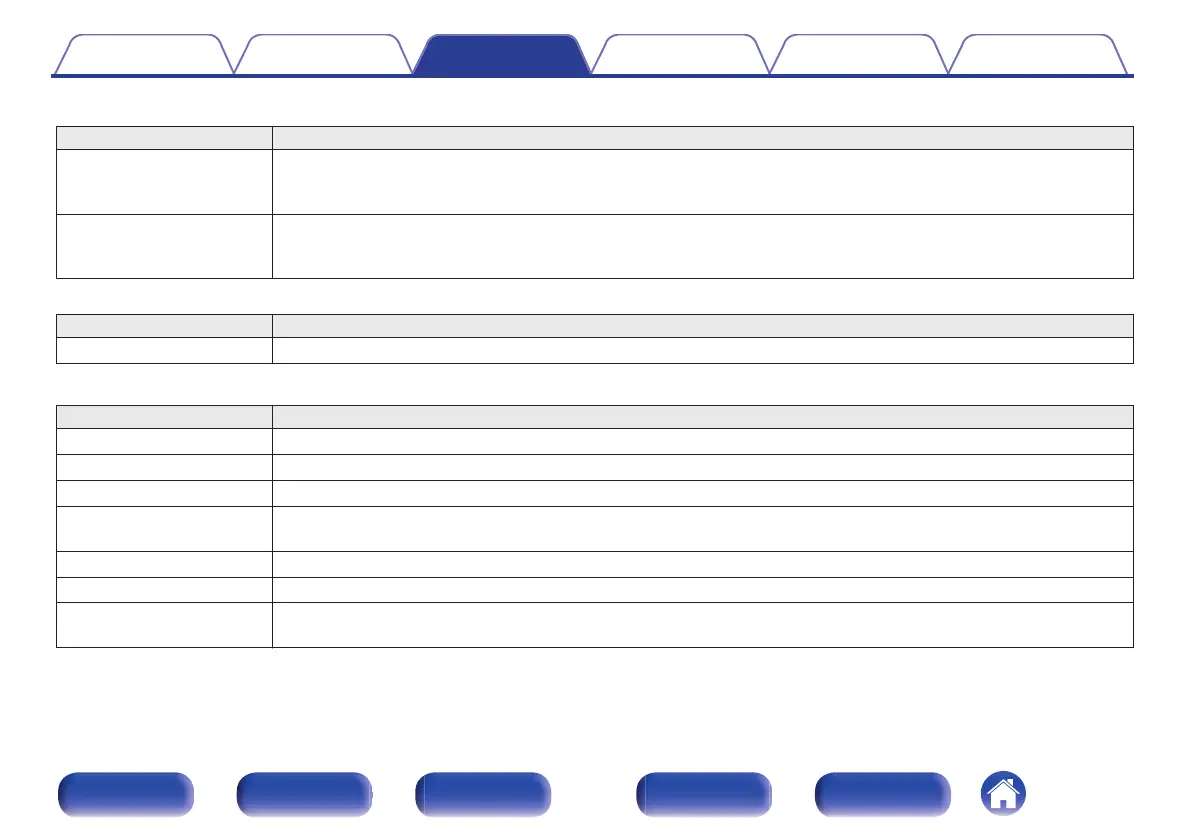 Page #157 background image