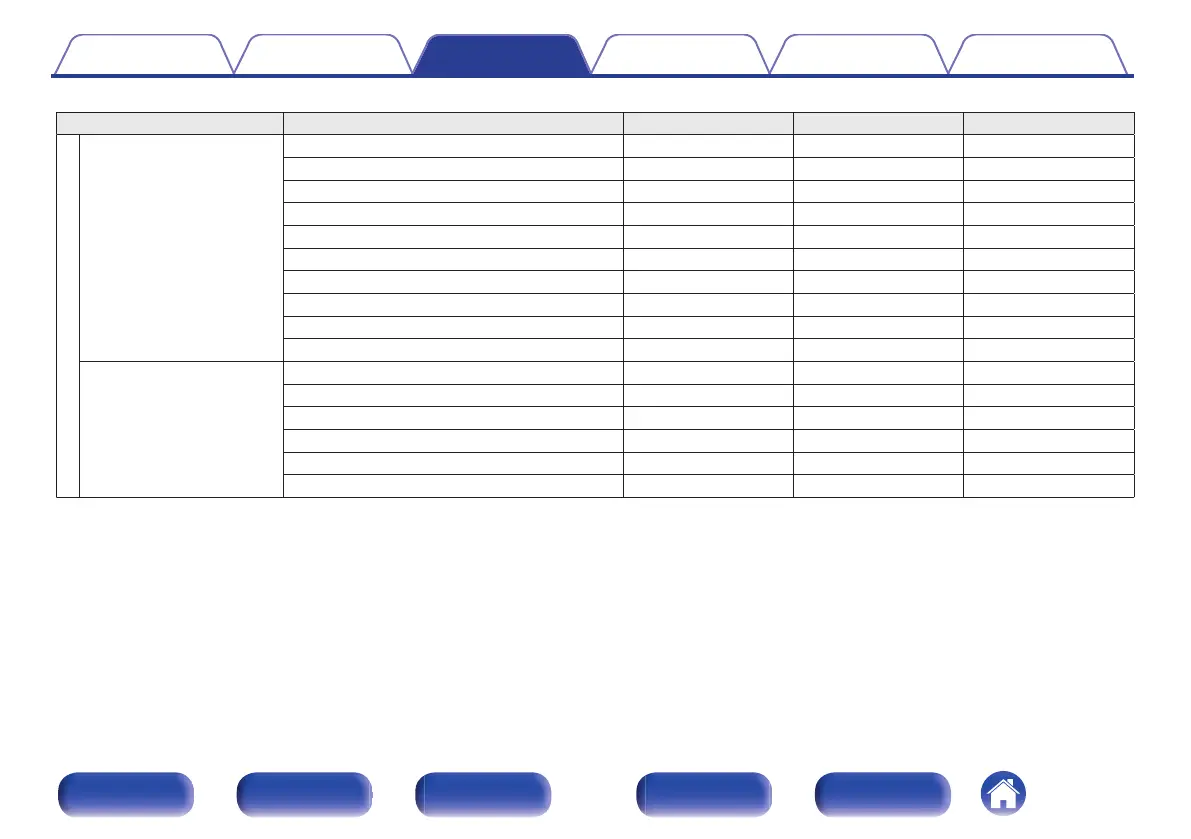 Page #161 background image