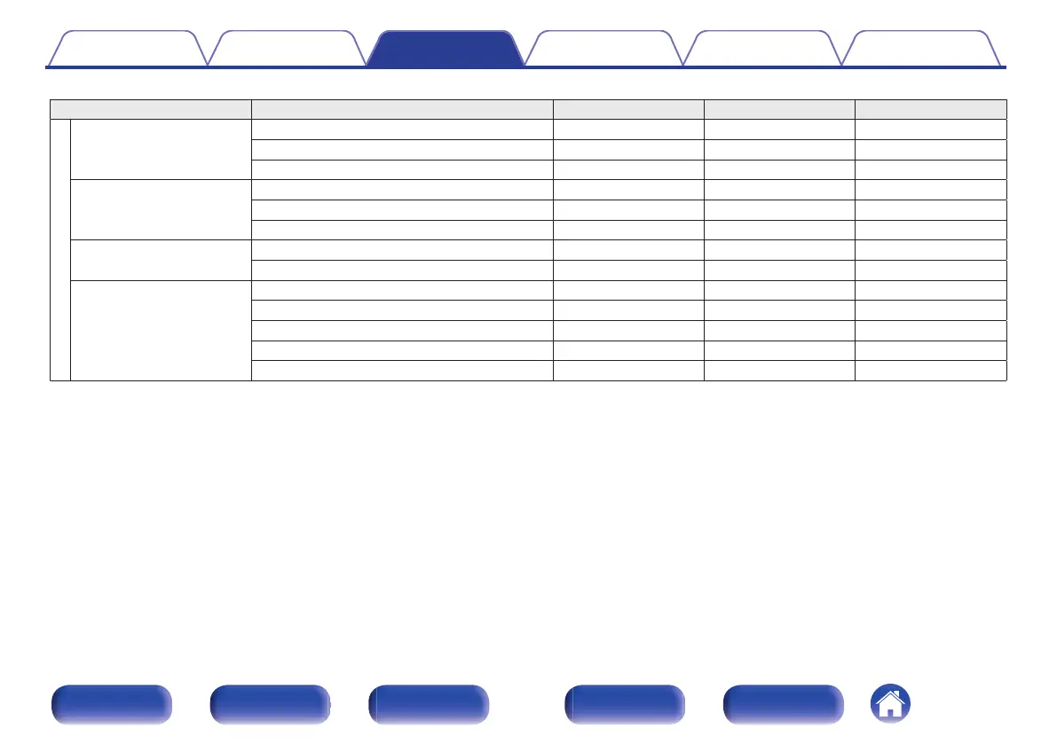 Page #162 background image