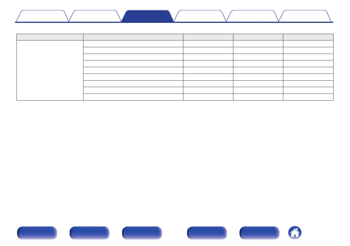 Page #163 background image