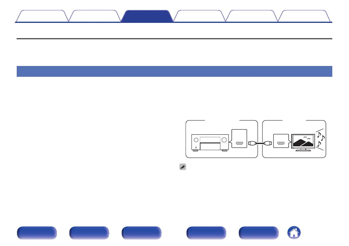 Page #173 background image
