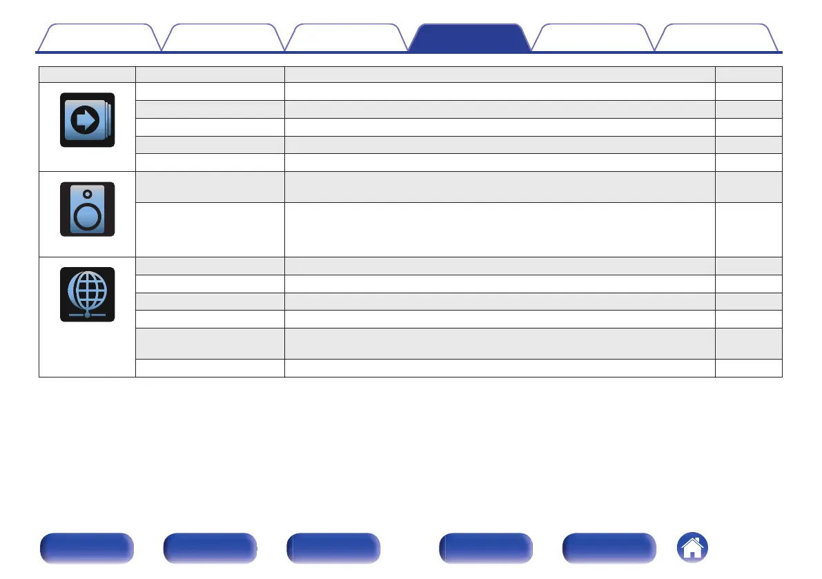 Page #181 background image