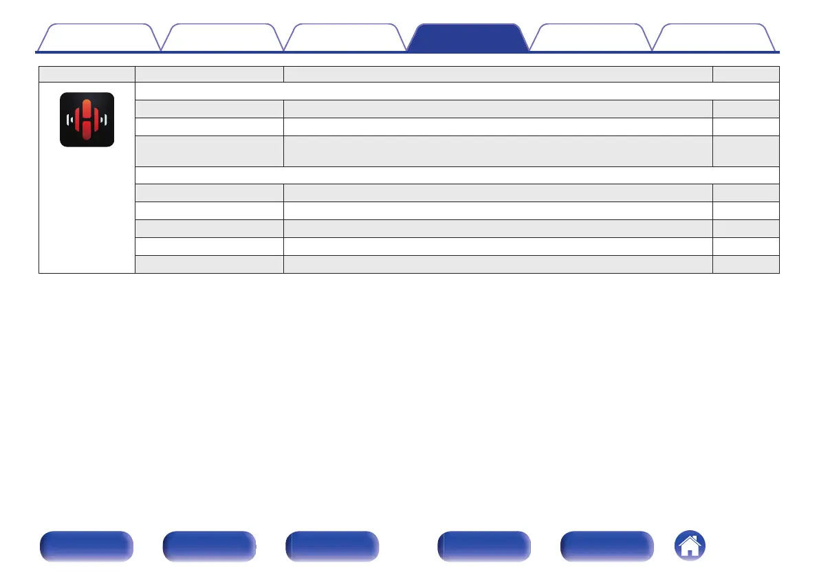 Page #182 background image