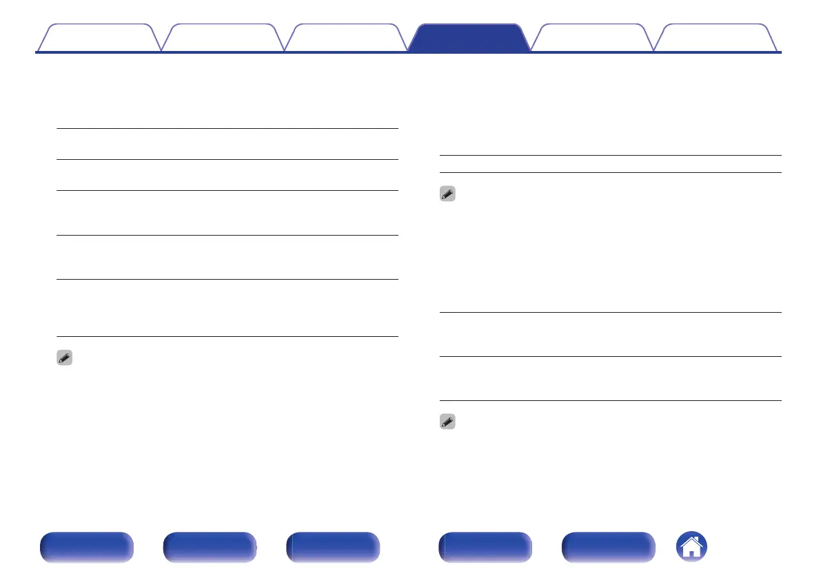 Page #190 background image