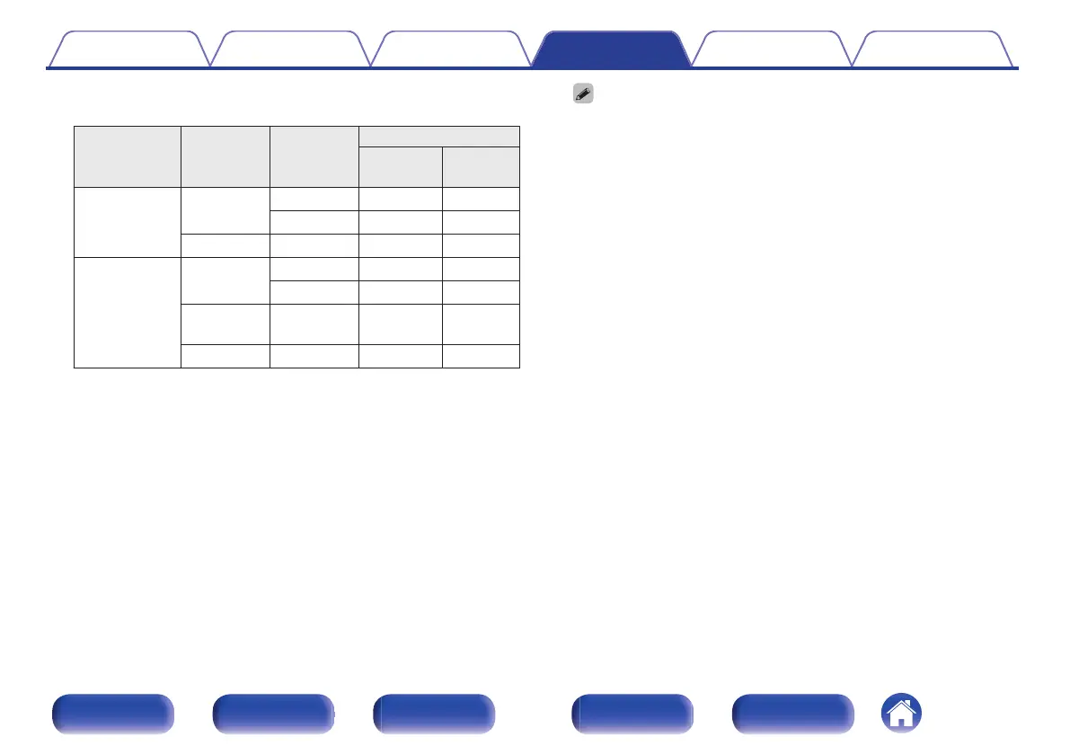 Page #214 background image