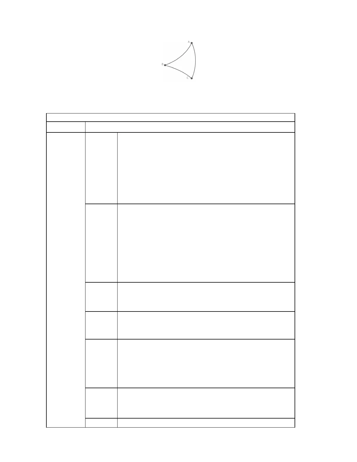 Page #129 background image