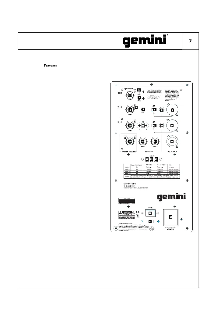 Page #7 background image