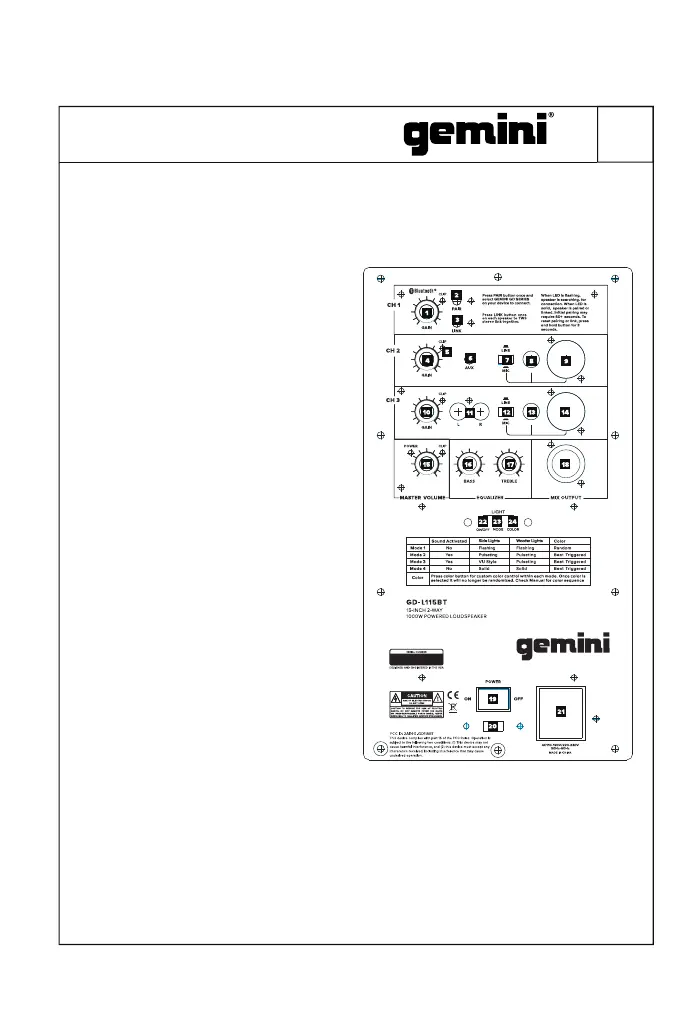 Page #15 background image