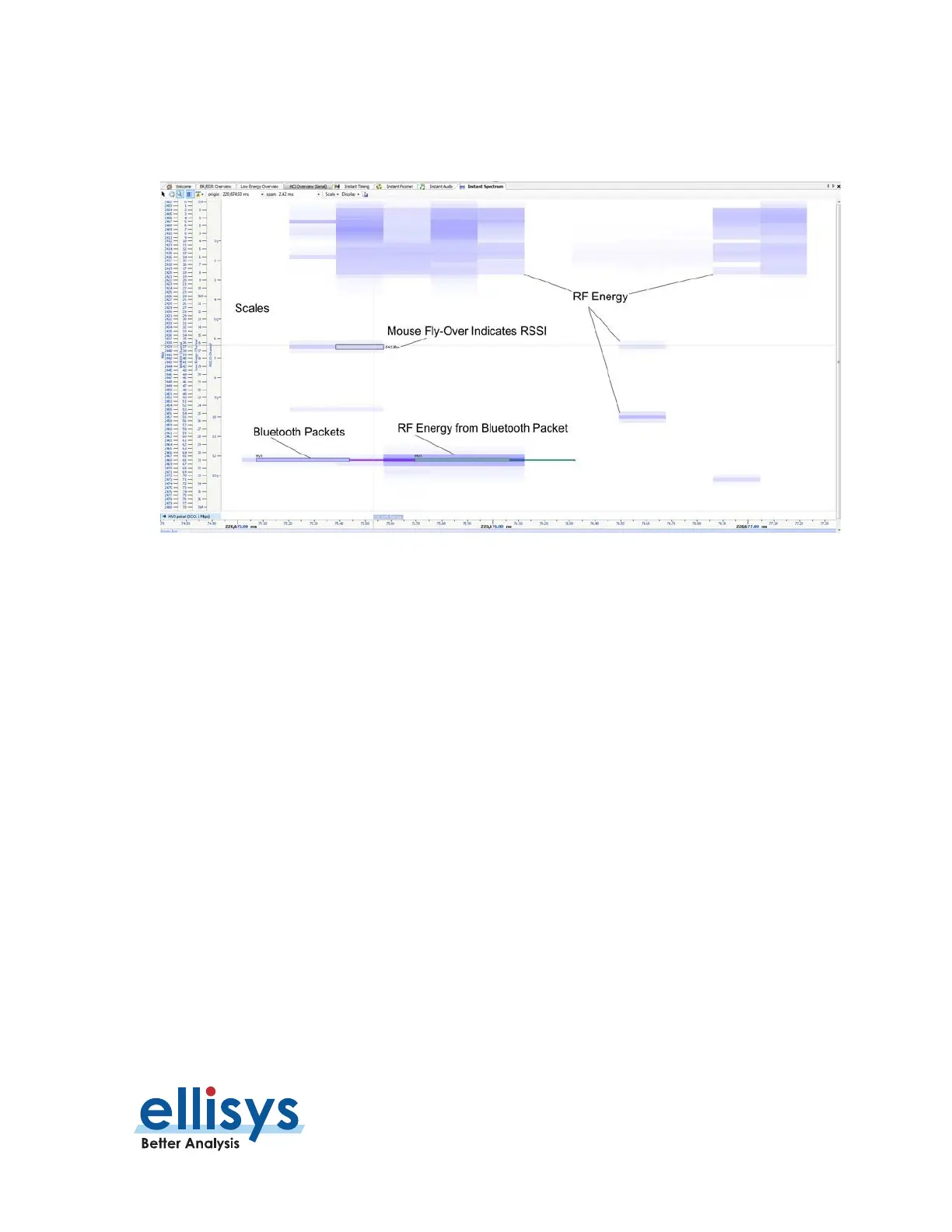 Page #195 background image