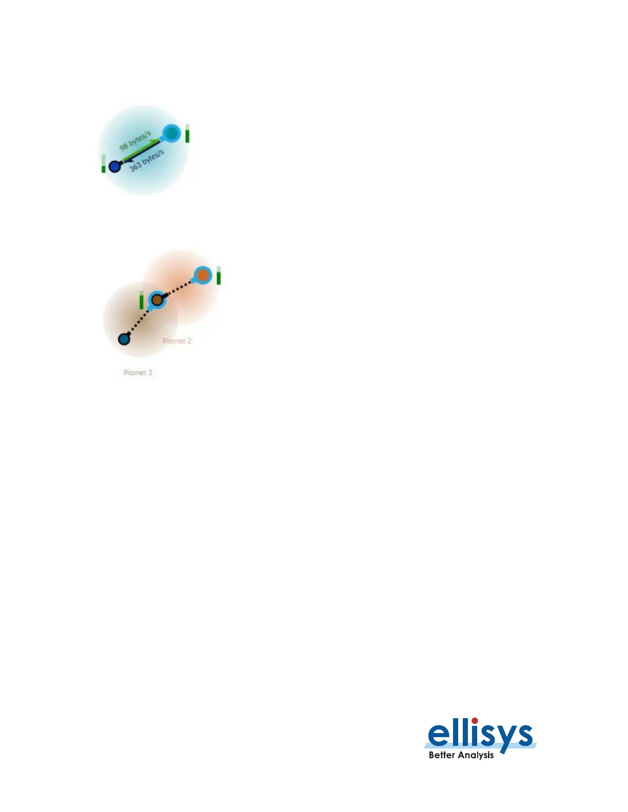 Page #228 background image
