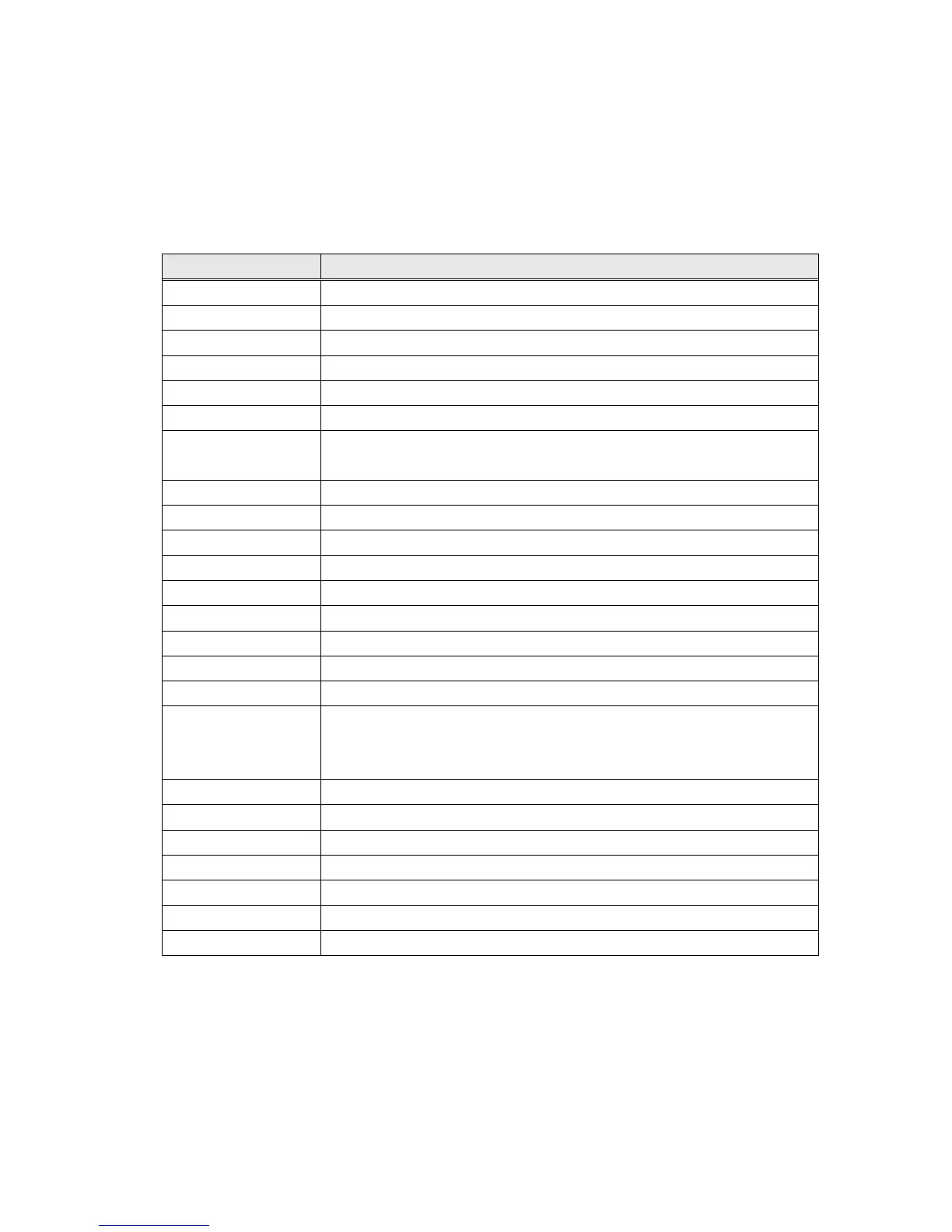 Page #128 background image