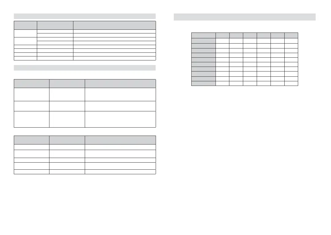 Page #59 background image