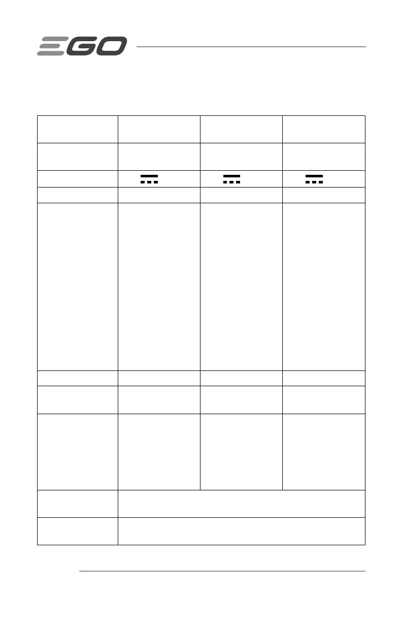 Page #70 background image