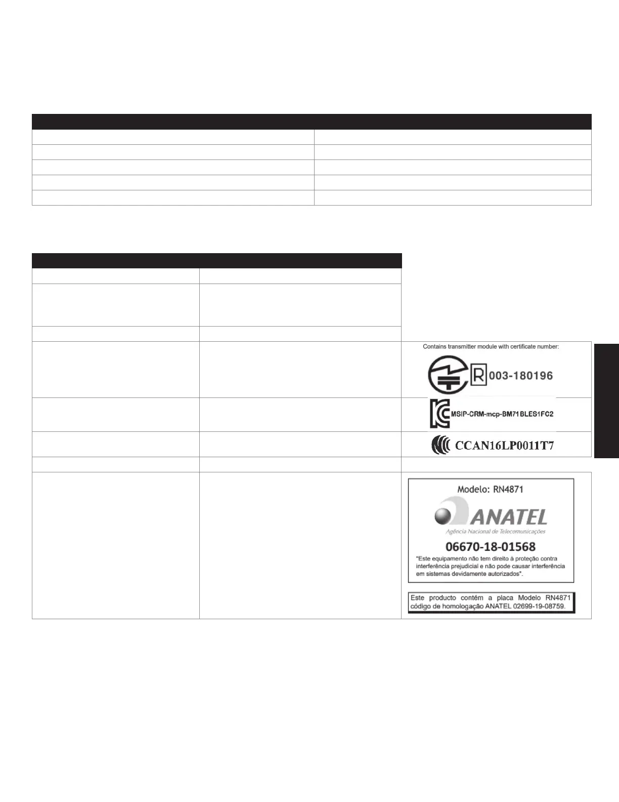 Page #199 background image