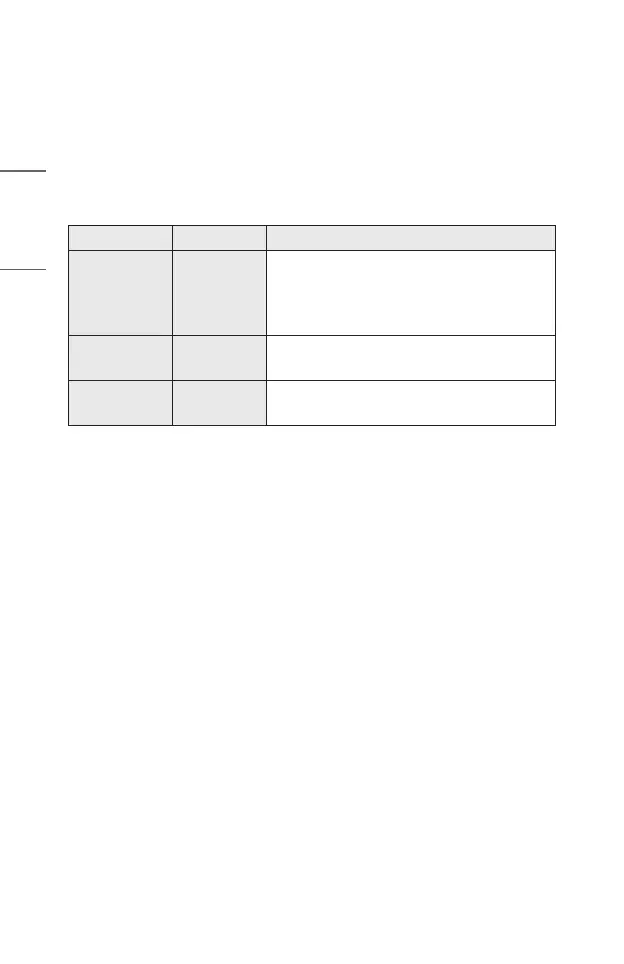 Page #137 background image